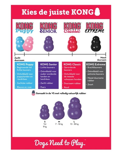 KONG SENIOR PAARS