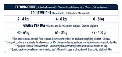 Advance Cat Adult Chicken / Rice 10 KG