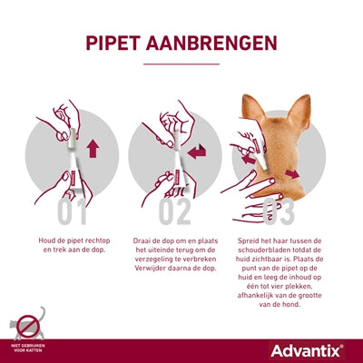 Elanco Advantix Spot On