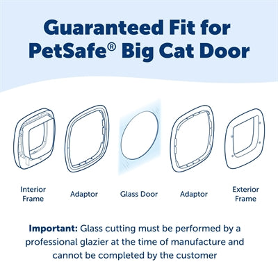 PETSAFE ADAPTER KATTENLUIK GROTE KAT VOOR GLAS