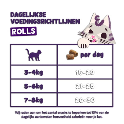 Edgard & Cooper Rolls Kip / Kalkoen 45 Gr