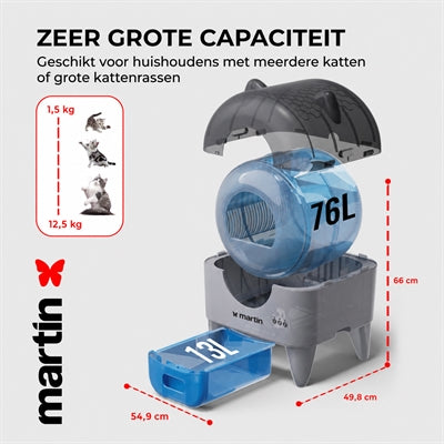 Martin Automatische Kattenbak Met Verlichting Grijs / Antraciet 55X50X66 Cm